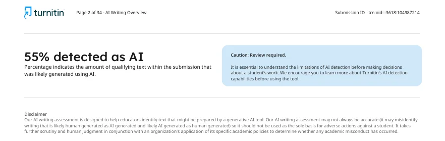 Reporte de Turnitin con 55 % detectado como IA